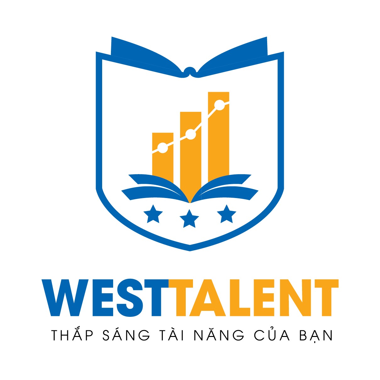 Công ty TNHH Đào tạo WestTalent