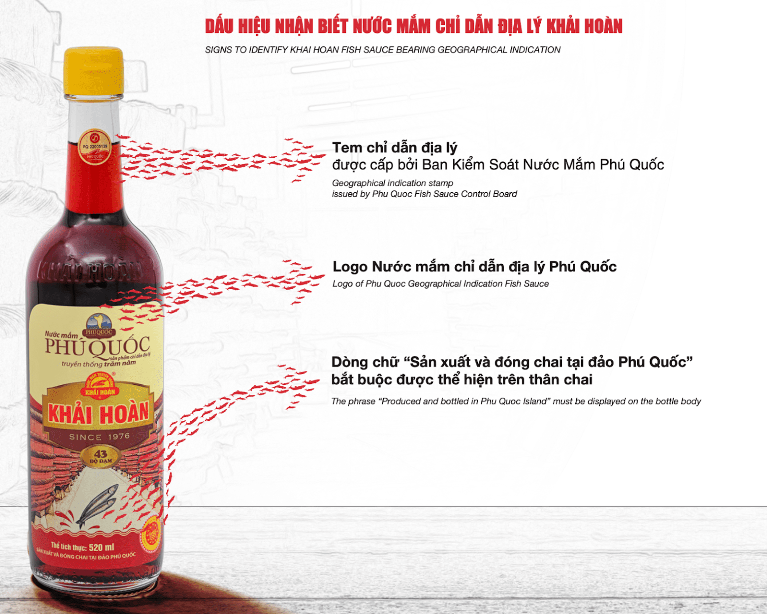 Mua nước mắm Khải Hoàn chính hãng ở đâu?