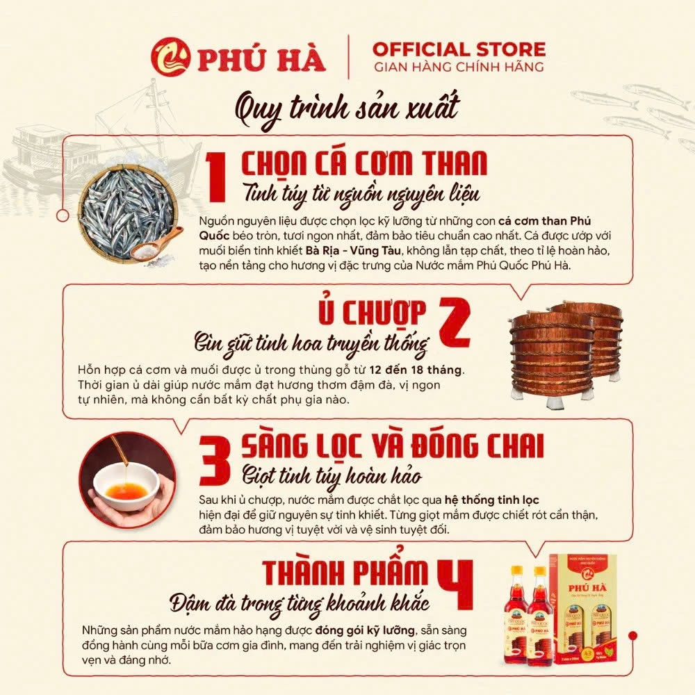 1. Chọn lọc nguyên liệu