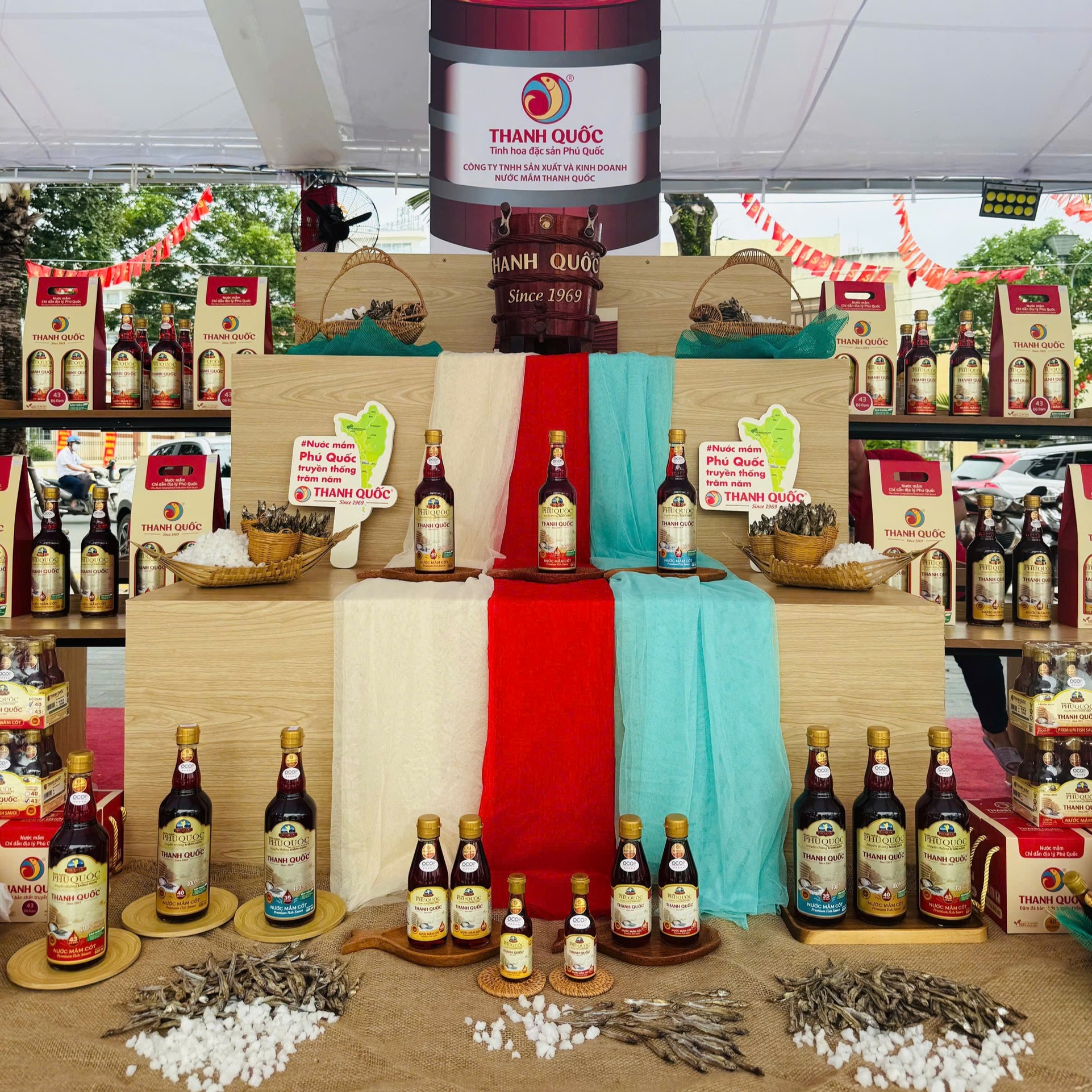 Bảng so sánh chi tiết