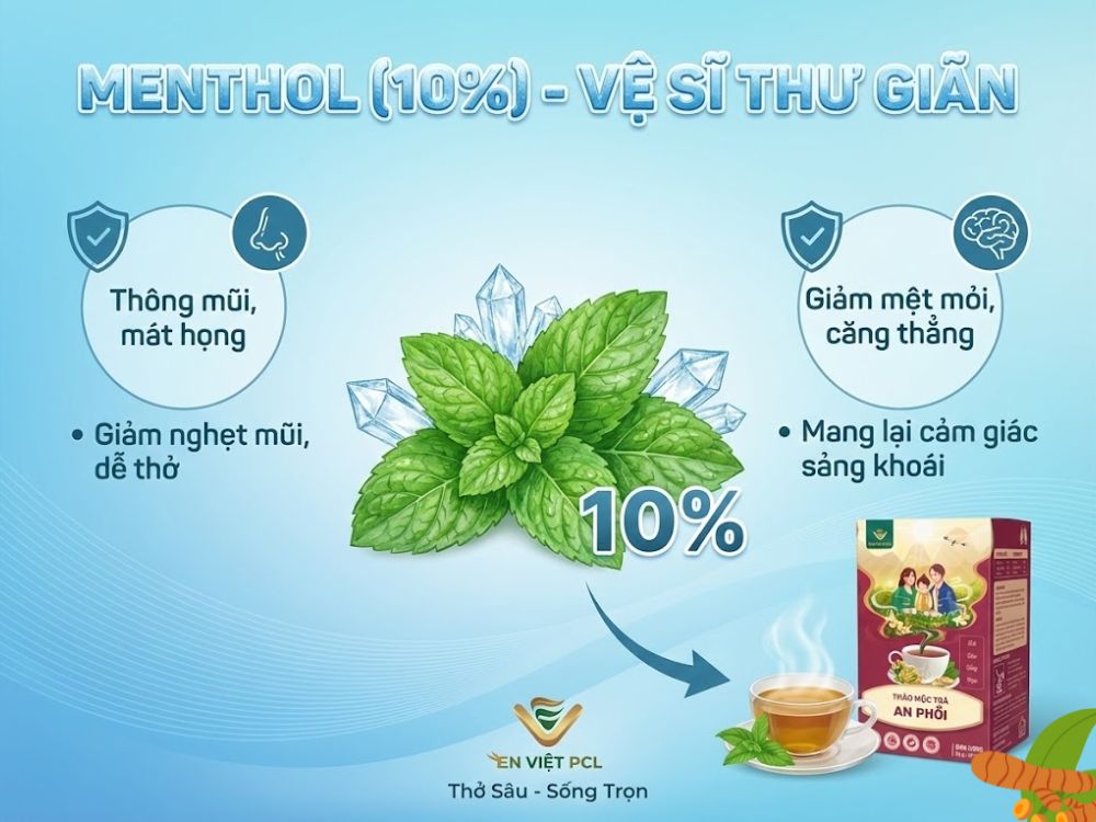 Menthol (10%) - Vệ sĩ thư giãn