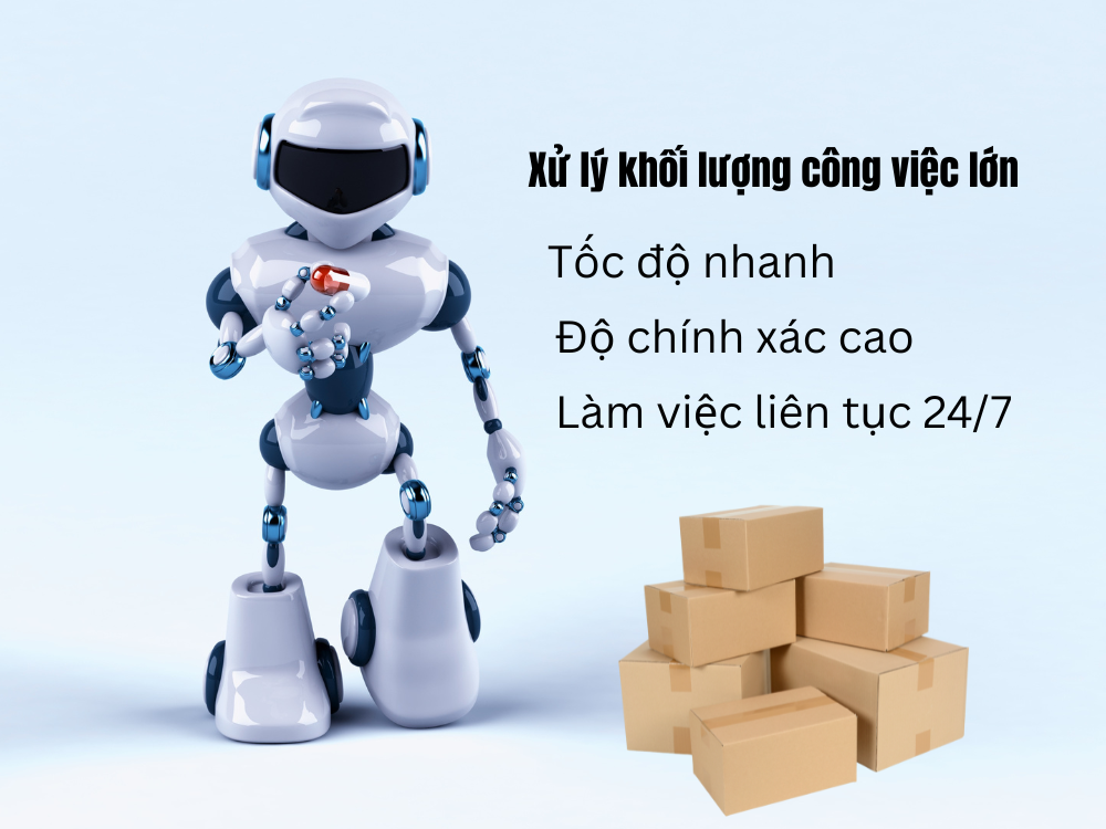 1. Tăng năng suất làm việc đột phá