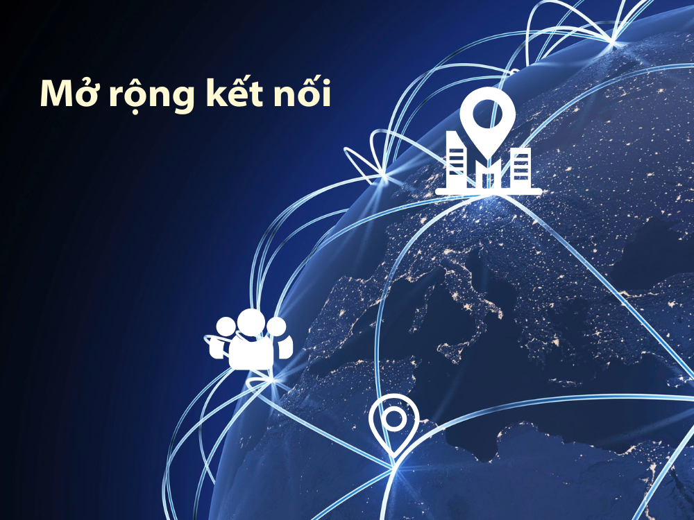 2.2 Mở rộng kết nối – phát triển toàn diện