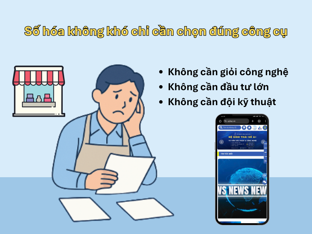 1. Không cần biết lập trình , vẫn có "cửa hàng số" chuyên nghiệp