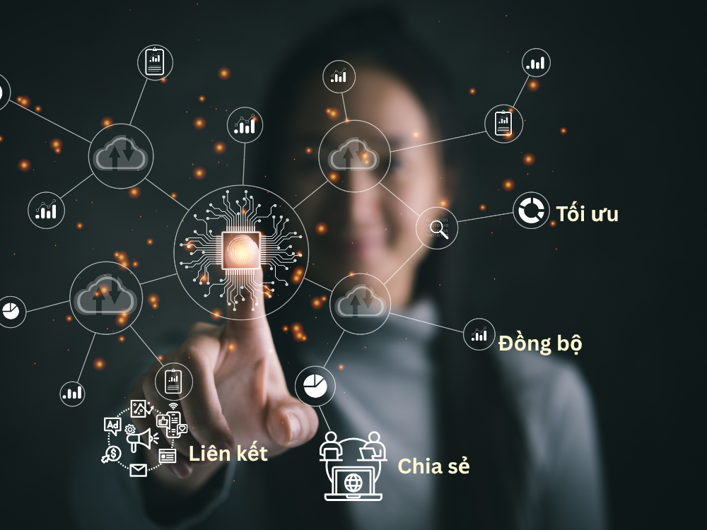 1. Công nghệ chuyển đổi số