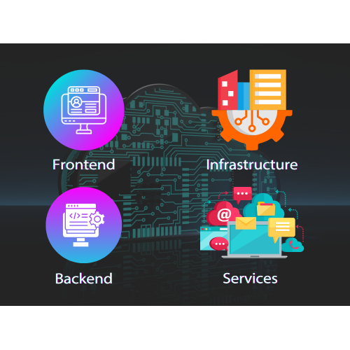 2. Lợi ích nổi bật của Cloud Computing đối với doanh nghiệp