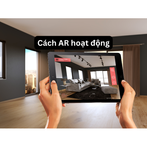 2. Cách AR hoạt động