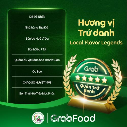 Các Hạng Mục Được Vinh Danh