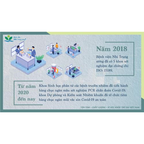 Lịch sử hình thành và phát triển của Bệnh viện nhi Trung ương