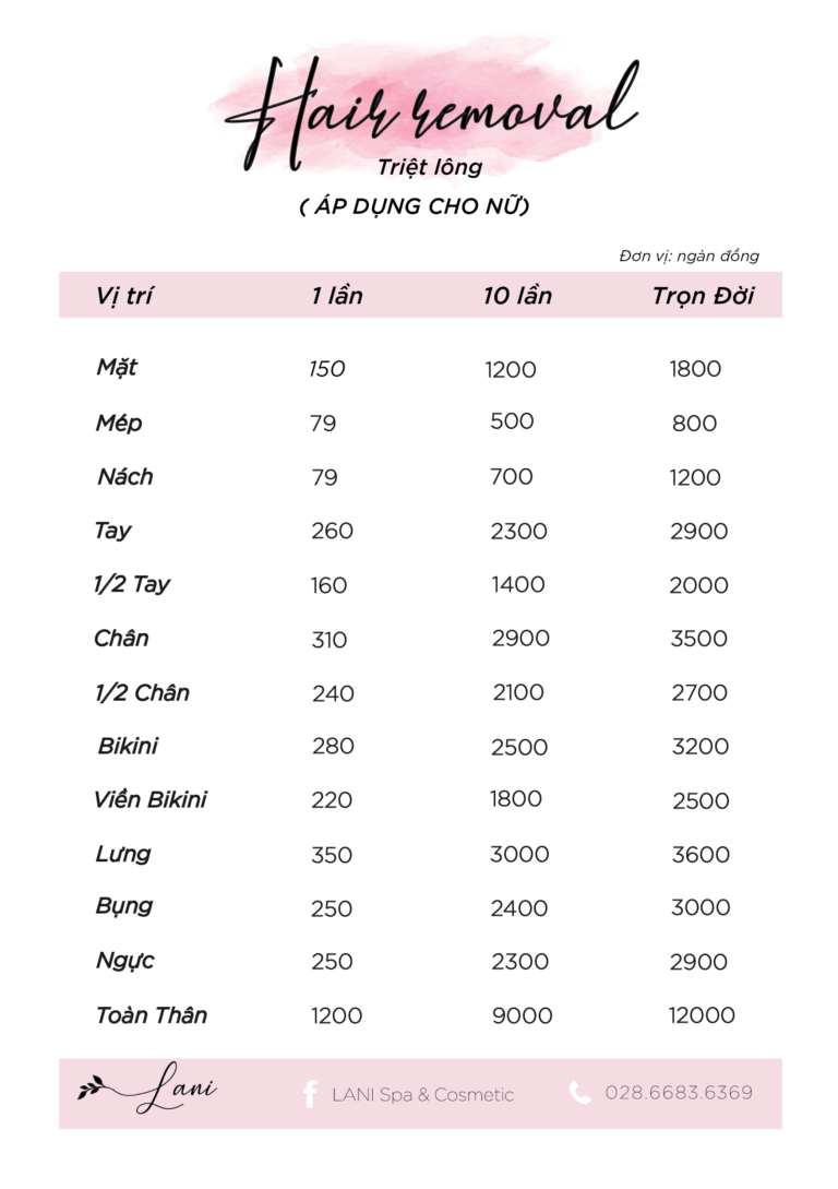 II. Bảng giá Triệt lông Vĩnh Viễn Nữ