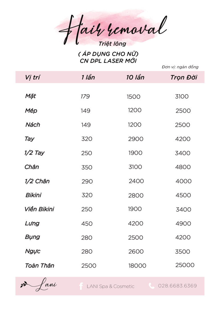 III. Bảng giá Triệt lông Vĩnh Viễn Công Nghệ Mới Nữ