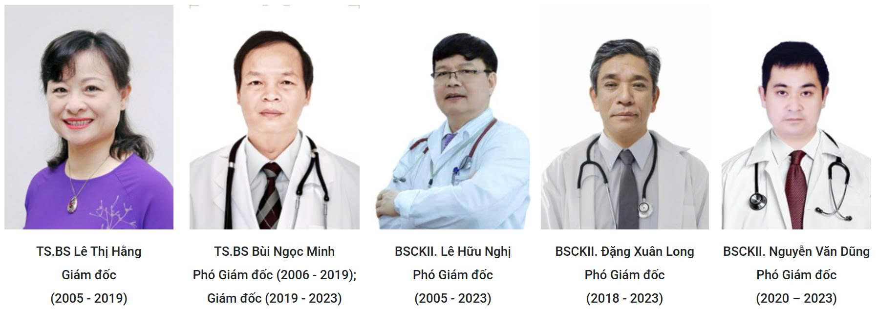 2. Ban giám đốc tiền nhiệm bệnh viện xây dựng (2005 – 2023)