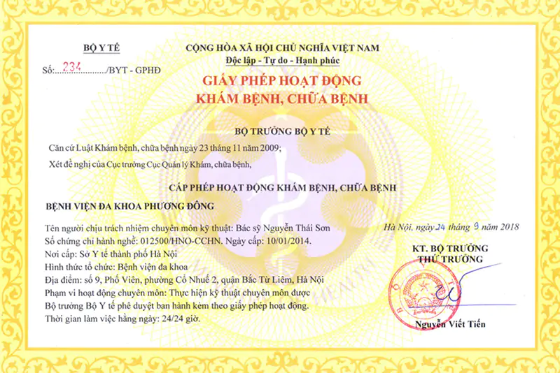 Mở rộng đầu tư và phát triển