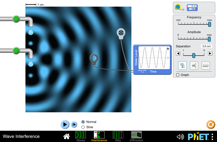 (Mô phỏng) Vật lý: Wave Interference (Giao thoa sóng)