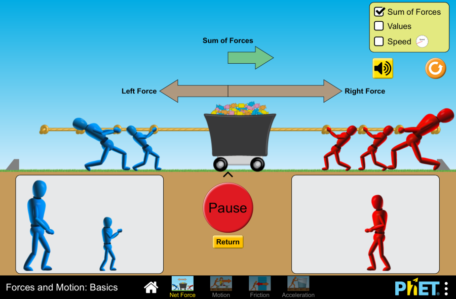 (Mô phỏng) Vật lý: Forces and Motion: Basics (Lực lượng và chuyển động: Khái niệm cơ bản)