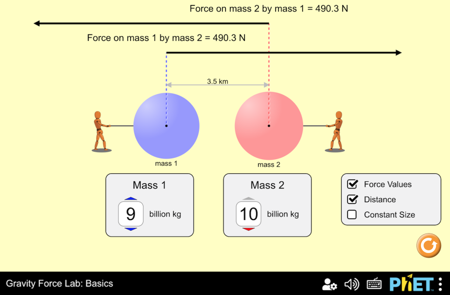 (Mô phỏng) Vật lý: Gravity Force Lab: Basics (Phòng thí nghiệm lực hấp dẫn: Khái niệm cơ bản)