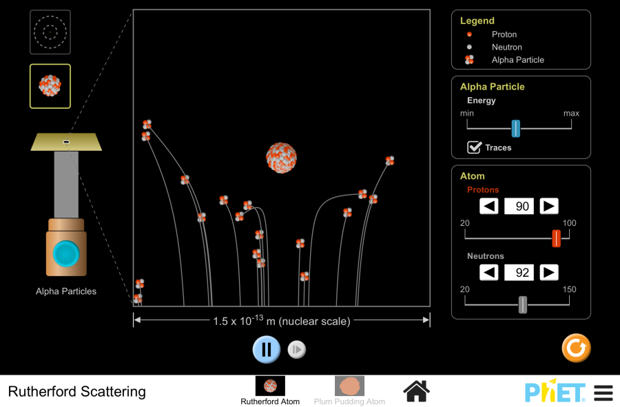 (Mô phỏng) Vật lý: Rutherford Scattering (Tán xạ Rutherford)