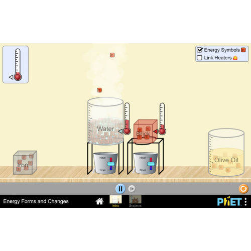 (Mô phỏng) Vật lý: Energy Forms and Changes (Các dạng và thay đổi năng lượng)