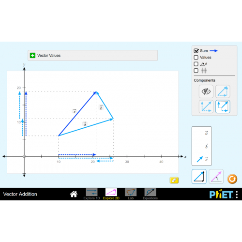 (Mô phỏng) Vật lý: Vector Addition