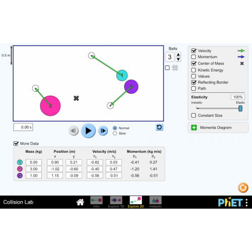 (Mô phỏng) Vật lý: Pendulum Lab (Phòng thí nghiệm con lắc)