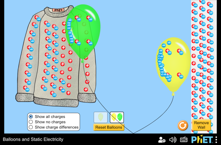 (Mô phỏng) Vật lý: Balloons and Static Electricity (Bóng bay và tĩnh điện)