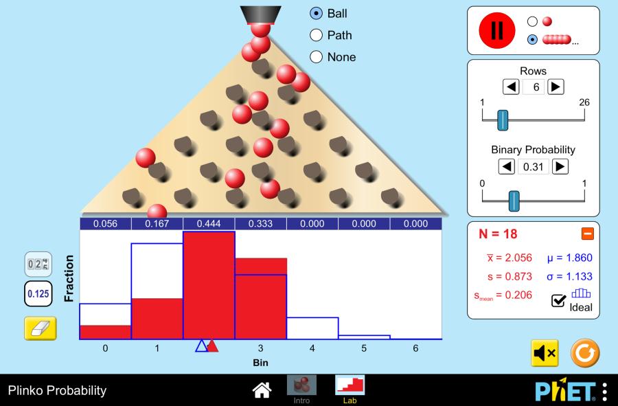 (Mô phỏng) Toán học - Xác suất Plinko