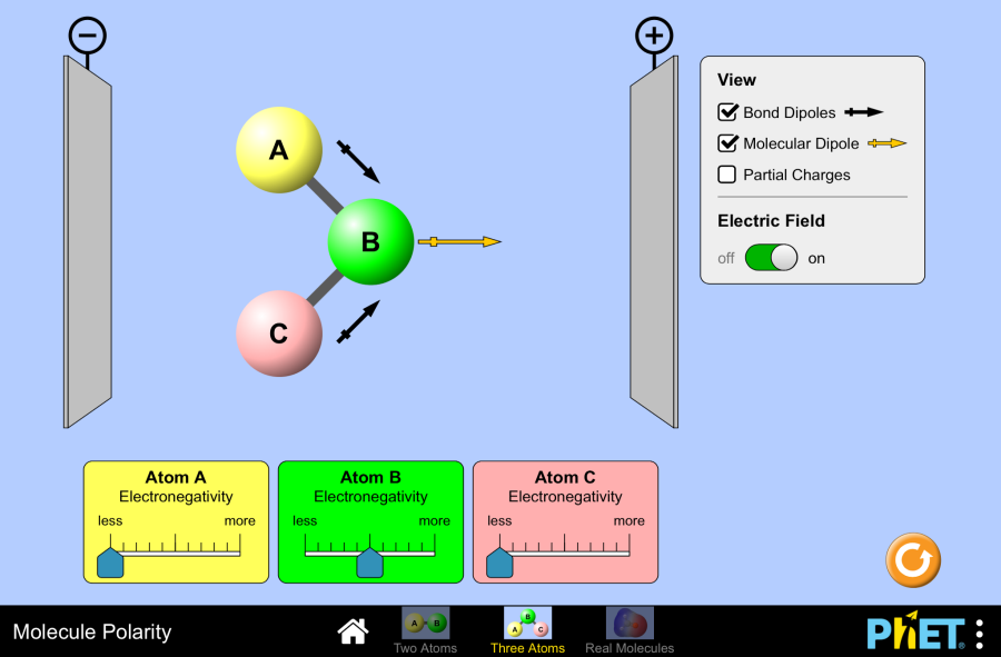 (Mô phỏng) Hóa học: Molecule Polarity (phân tử phân cực)