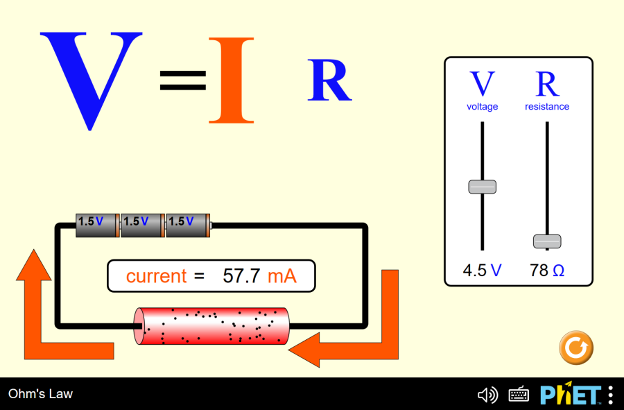 (Mô phỏng) Vật lý: Ohm