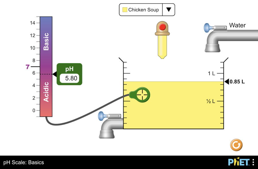 (Mô phỏng) Hóa học: pH Scale: Basics (Thang đo pH: Khái niệm cơ bản)