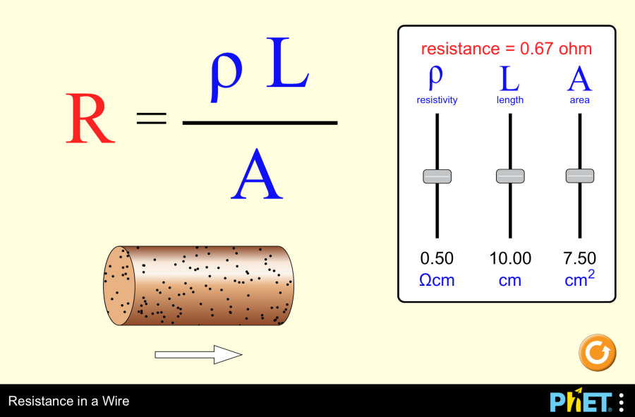 (Mô phỏng) Vật lý: Resistance in a Wire (điện trở trong dây)