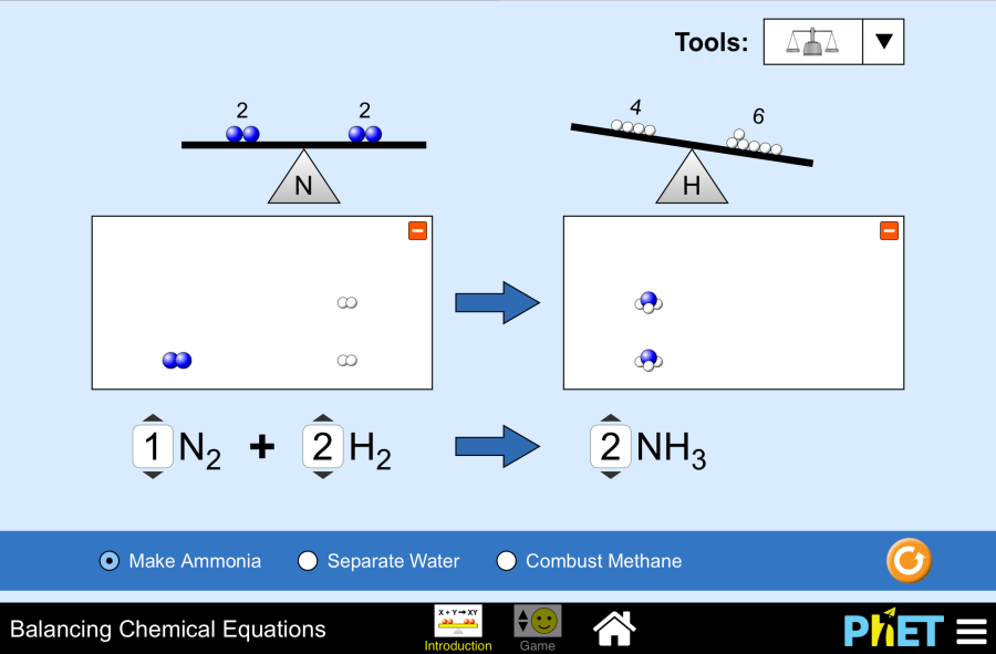 (Mô phỏng) Hóa học: Balancing Chemical Equations (Cân Bằng Phương Trình Hóa Học)