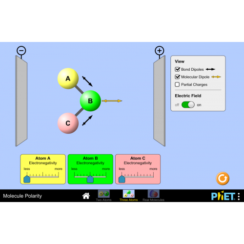 (Mô phỏng) Hóa học: Molecule Polarity (phân tử phân cực)