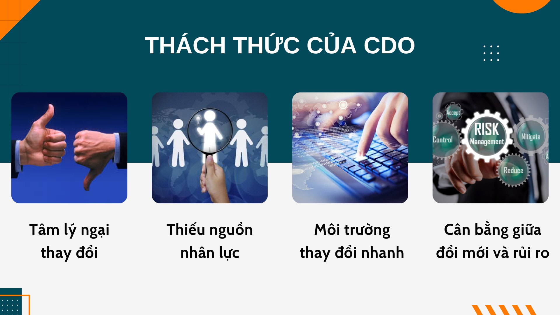 4. Thách thức của một CDO