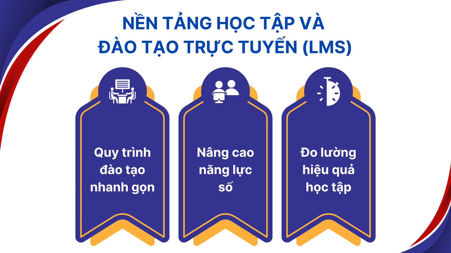 4. Nền tảng học tập và đào tạo trực tuyến (LMS)