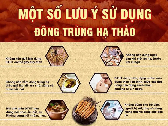 Lưu ý khi sử dụng