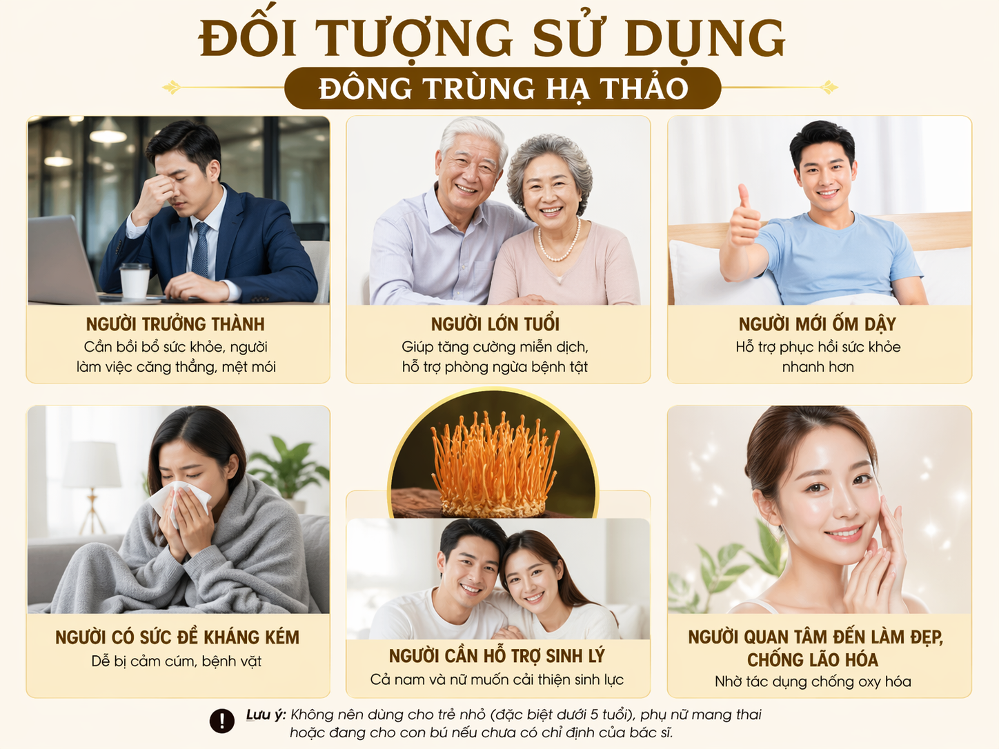 Đối tượng sử dụng
