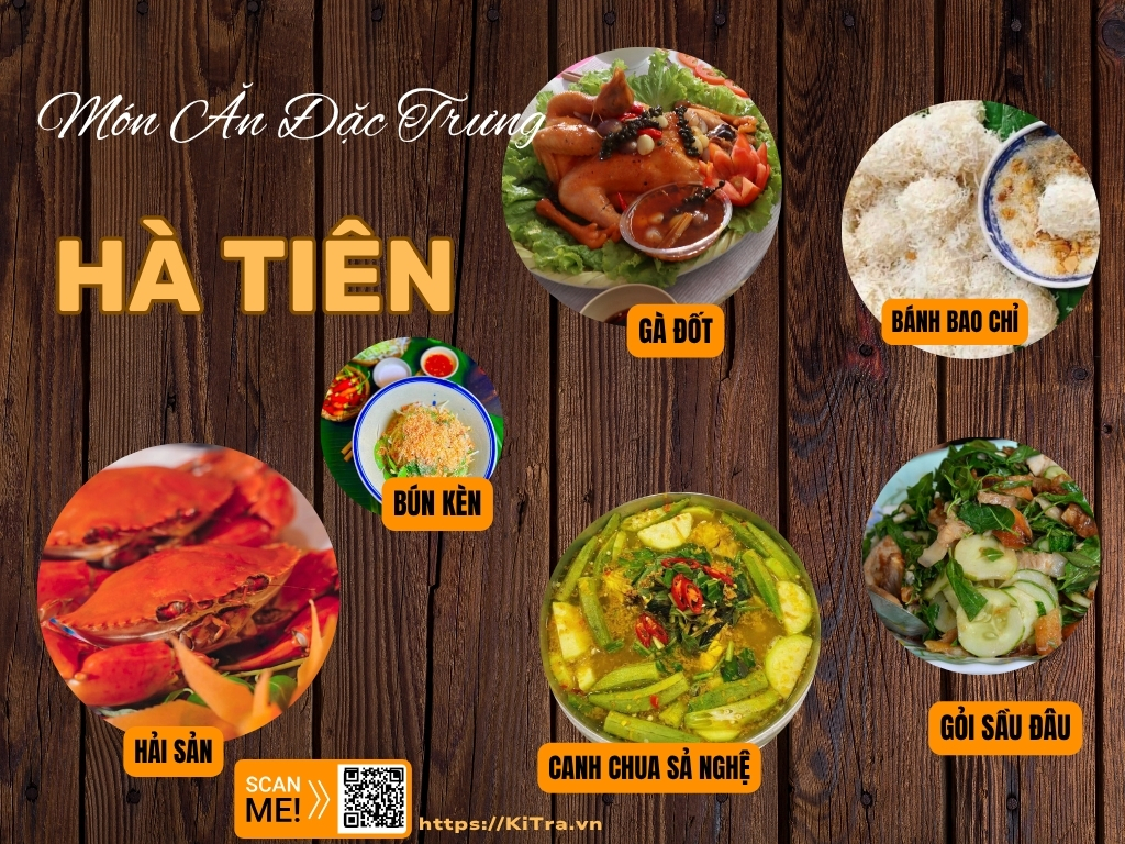 Nội dung chi tiết