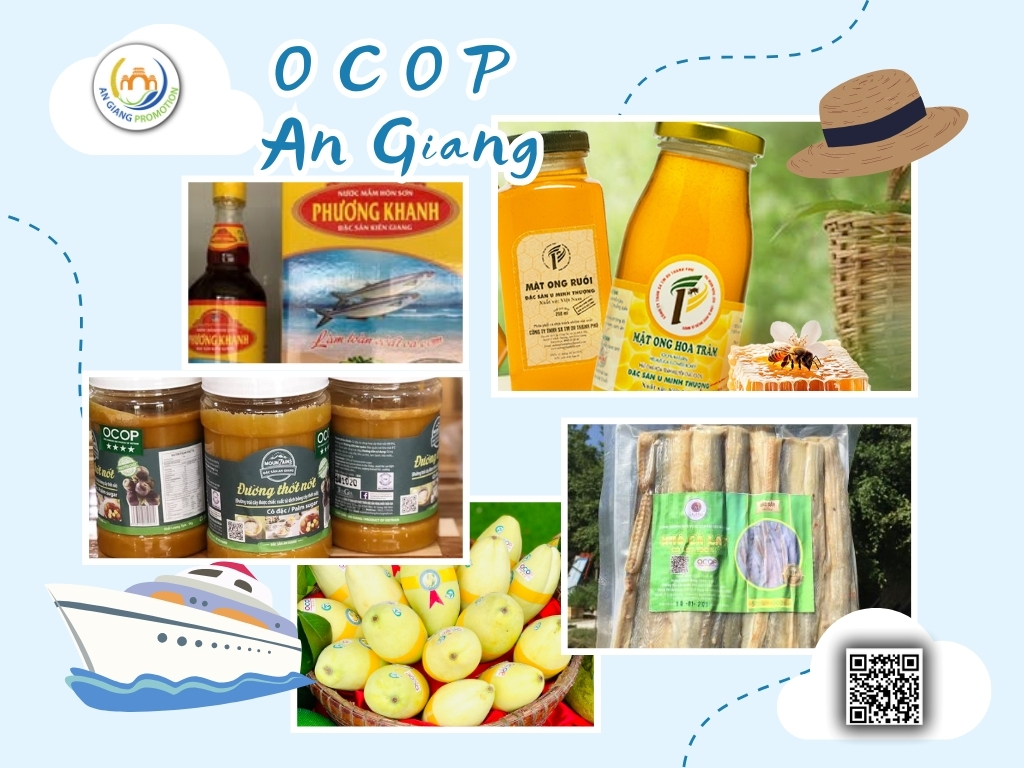 OCOP An Giang