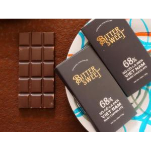 4. Bộ sưu tập sản phẩm