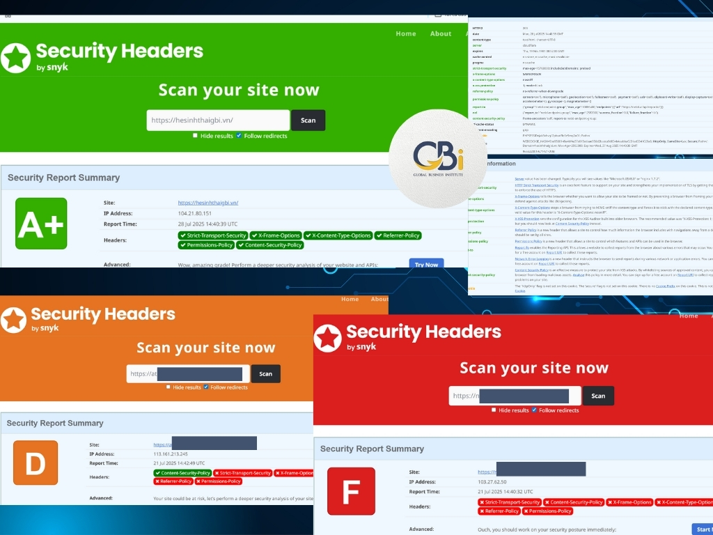 ✅ Minh họa một số website đã kiểm tra: