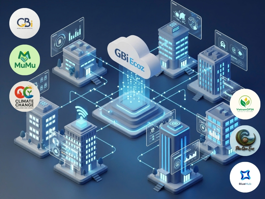 3. GBi – Nền tảng số tích hợp Công nghệ PWA