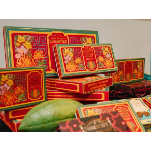 4. Bộ sưu tập sản phẩm