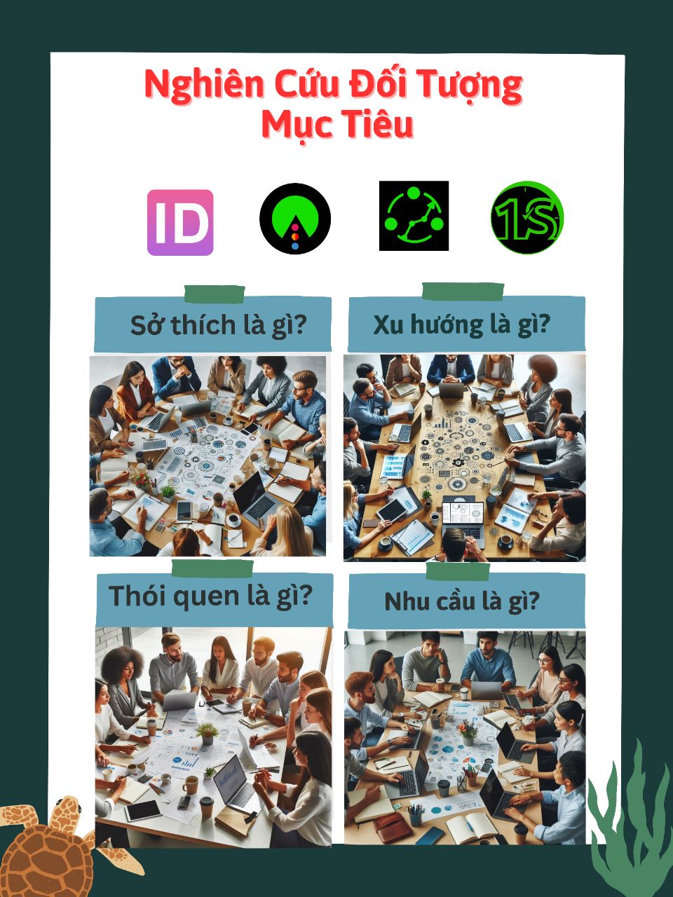 Nghiên cứu đối tượng mục tiêu