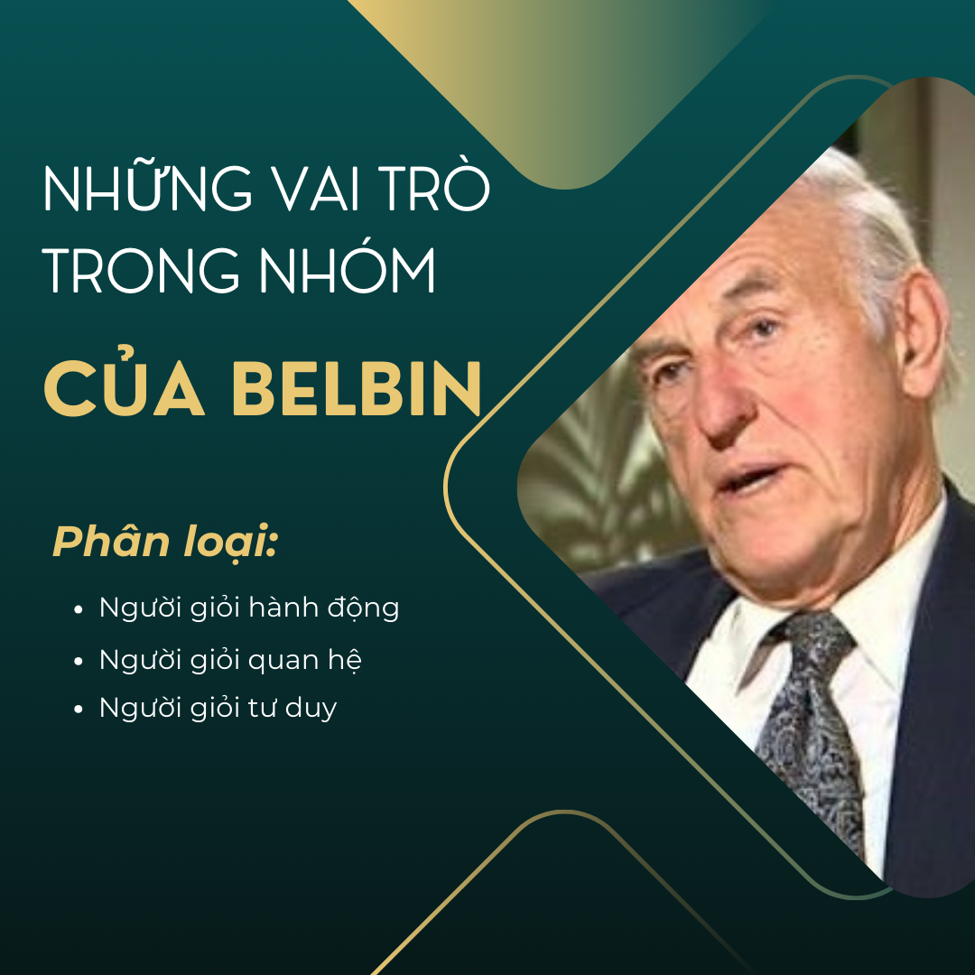 Những Vai Trò Trong Nhóm Của Belbin