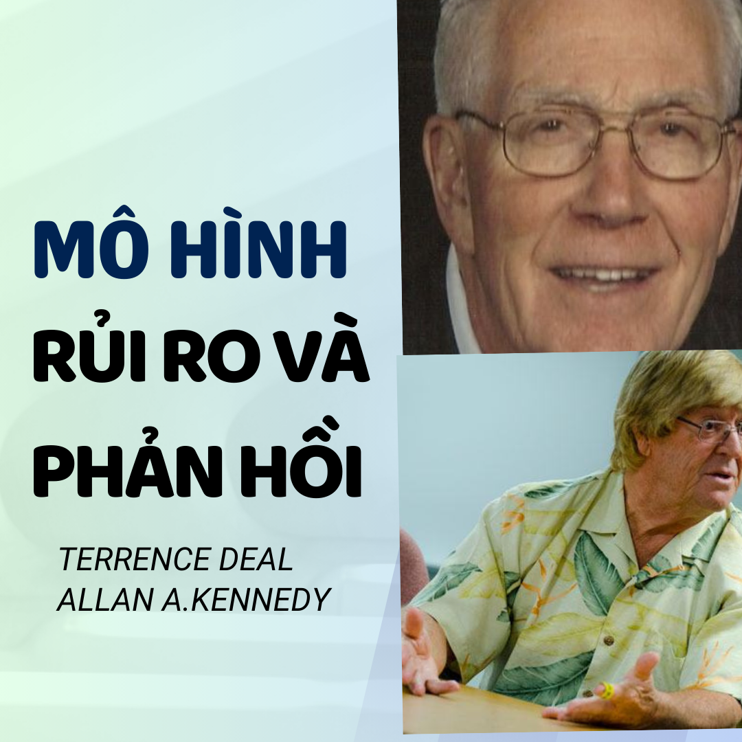 Tổng Hợp Mô Hình Rủi Ro Và Phản Hồi Trong Xây Dựng Văn Hóa Doanh Nghiệp