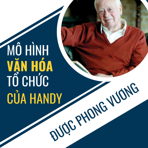 Mô Hình Văn Hóa Tổ Chức Của Handy (Được Phong Vương)