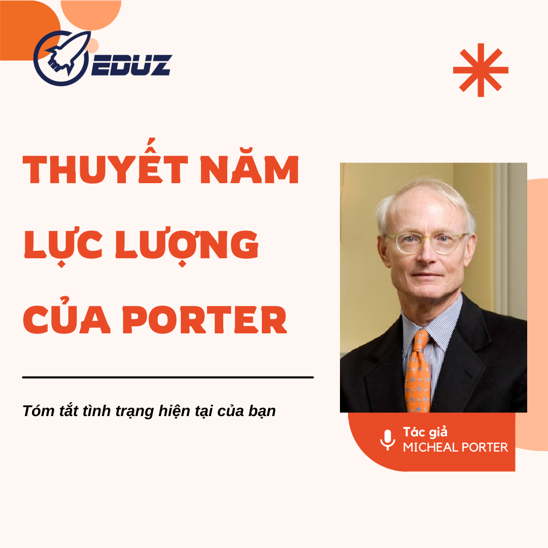 Thuyết Năm Lực Lượng Của Porter Trong Quản Trị Chiến Lược - EDUZ.VN