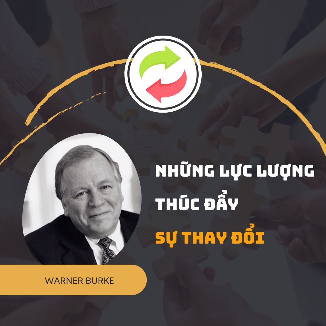 Những Lực Lượng Thúc Đẩy Sự Thay Đổi Của Burke-Litwin