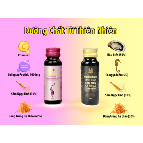 III. Thành phần quý giá từ thiên nhiên – an toàn và hiệu quả lâu dài